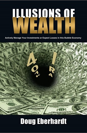 401k, IRA, Investments, Management
